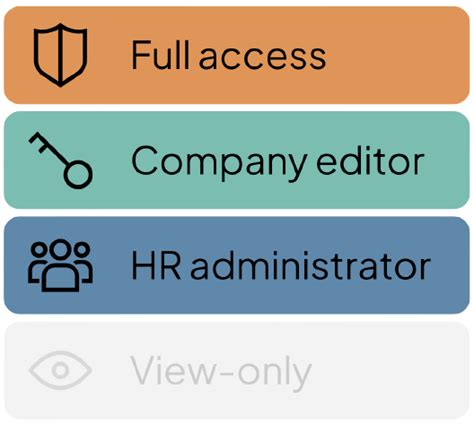 hris usep|301 Moved Permanently.